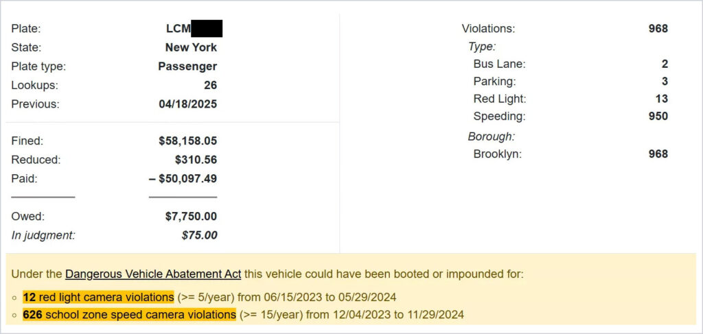   Le conducteur le plus dangereux de NY a accumulé plus de 560 billets l'année dernière